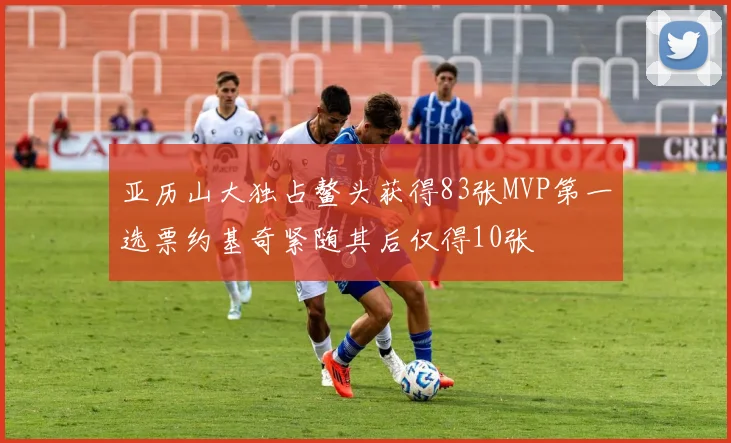 亚历山大独占鳌头获得83张MVP第一选票约基奇紧随其后仅得10张
